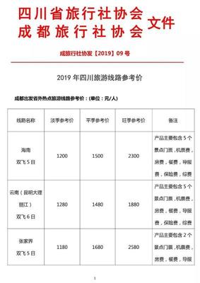 报团出游前必看！四川42条旅游线路参考价来了 跟随专业报价，避开费用陷阱